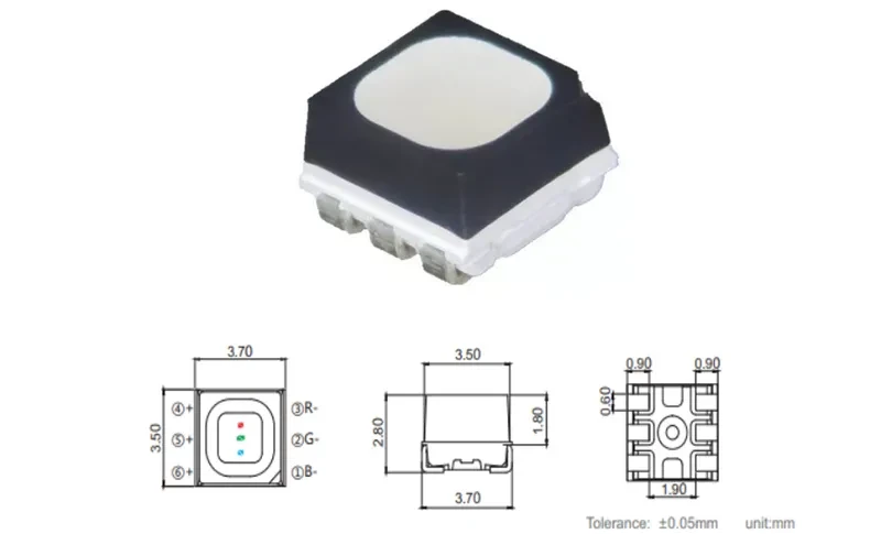 Contract Essentials Contract Essentials